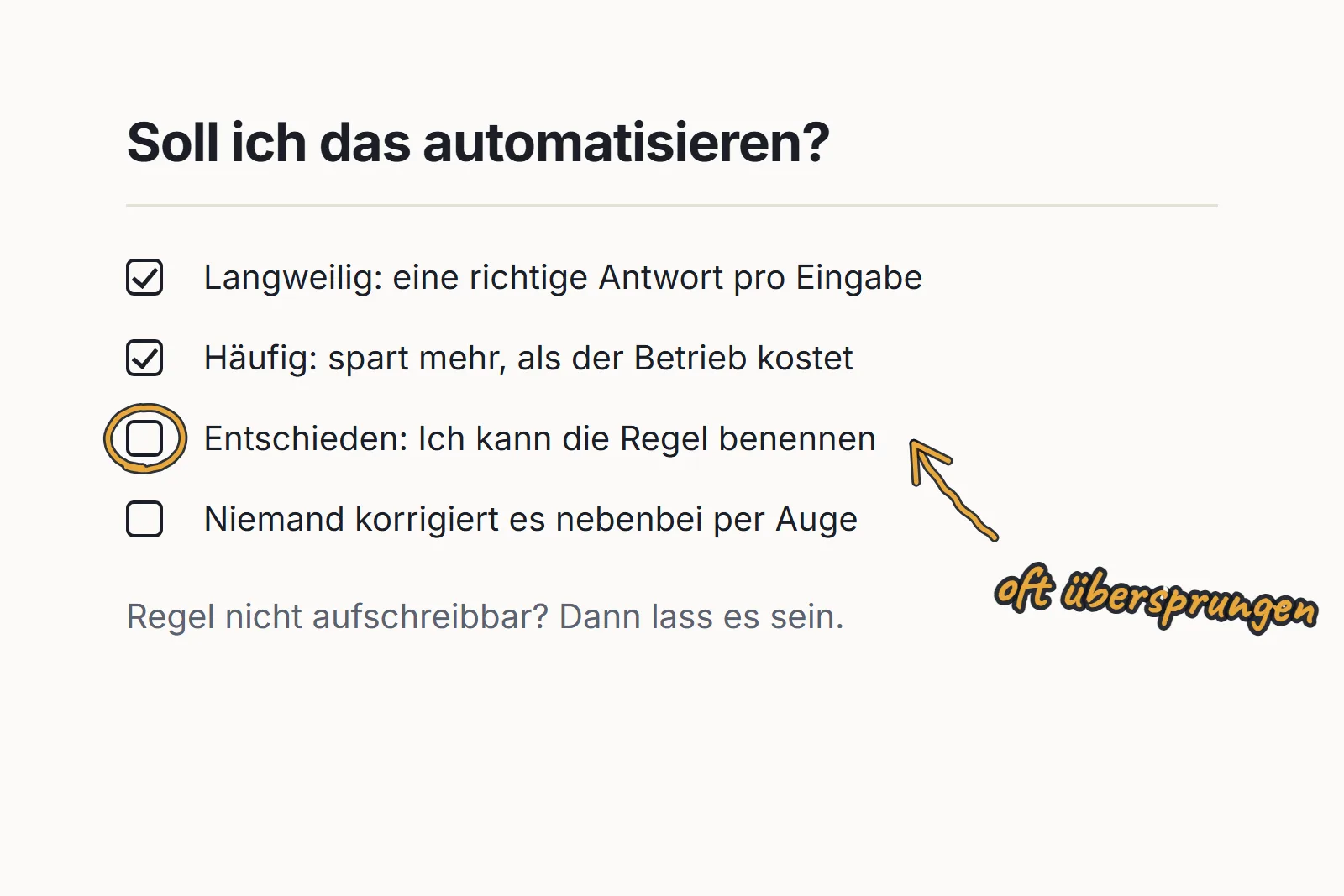 Eine Checkliste mit dem Titel "Soll ich das automatisieren?", bei der der offene Punkt "Entschieden: Ich kann die Regel benennen" eingekreist ist, dazu ein handgezeichneter Pfeil und die Notiz "oft übersprungen".
