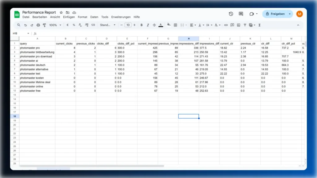 n8n-ai-seo-aigent-google-sheets-report