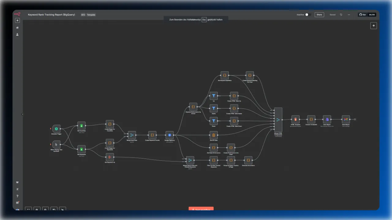 n8n-rank-tracking-report-automation-bigquery