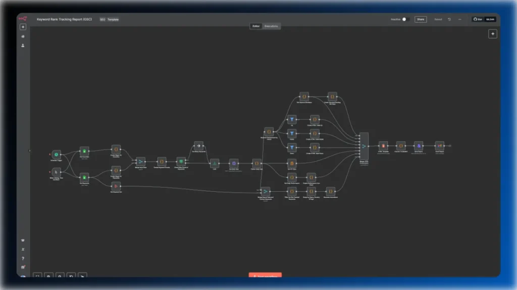 n8n-rank-tracking-report-automation-google-search-console-api