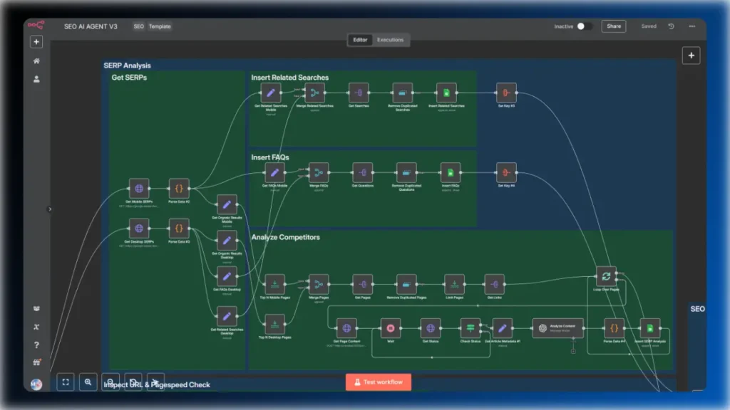 n8n-ai-seo-automation-workflow-serp-analysis