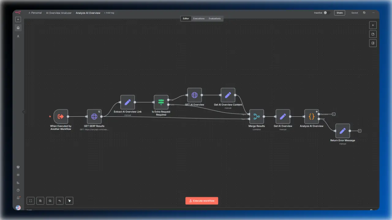 n8n-google-ai-overview-analyzer-serpapi-tool